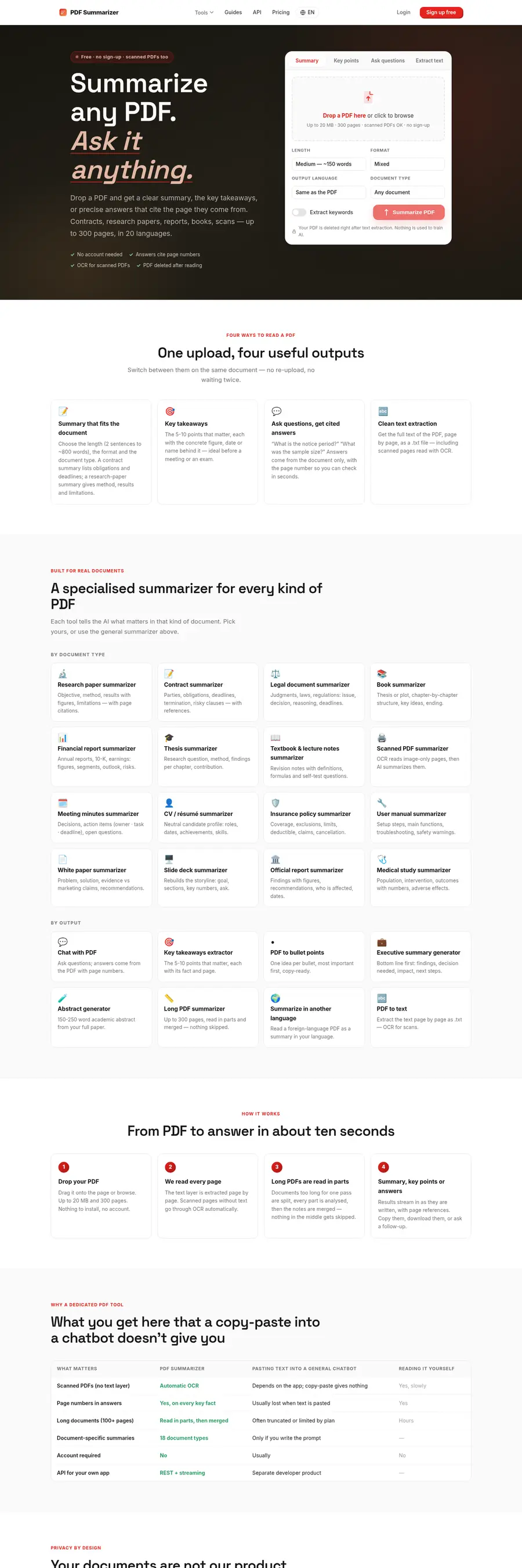 Capture du site PDF-Summarize.com