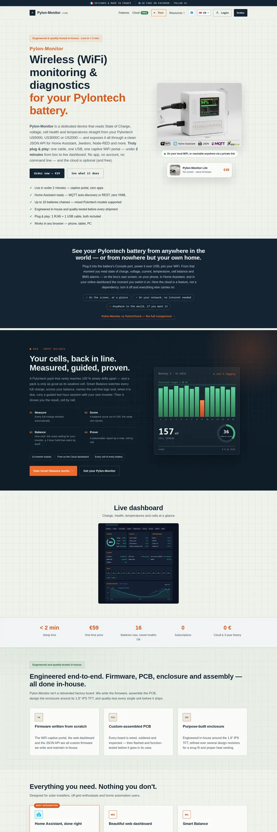 Capture du site Pylon-Monitor.com